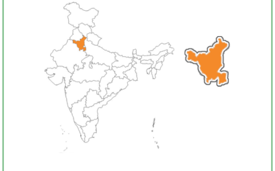 Haryana
